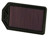 Honda CR-V 2.4L 07-09 Sportluftfilter K&N Filters